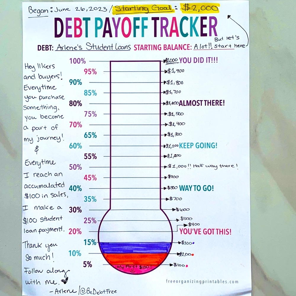 Meet your Posher, Arlene